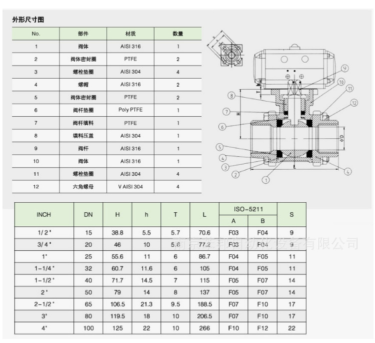 氣動絲口球閥參數(shù)