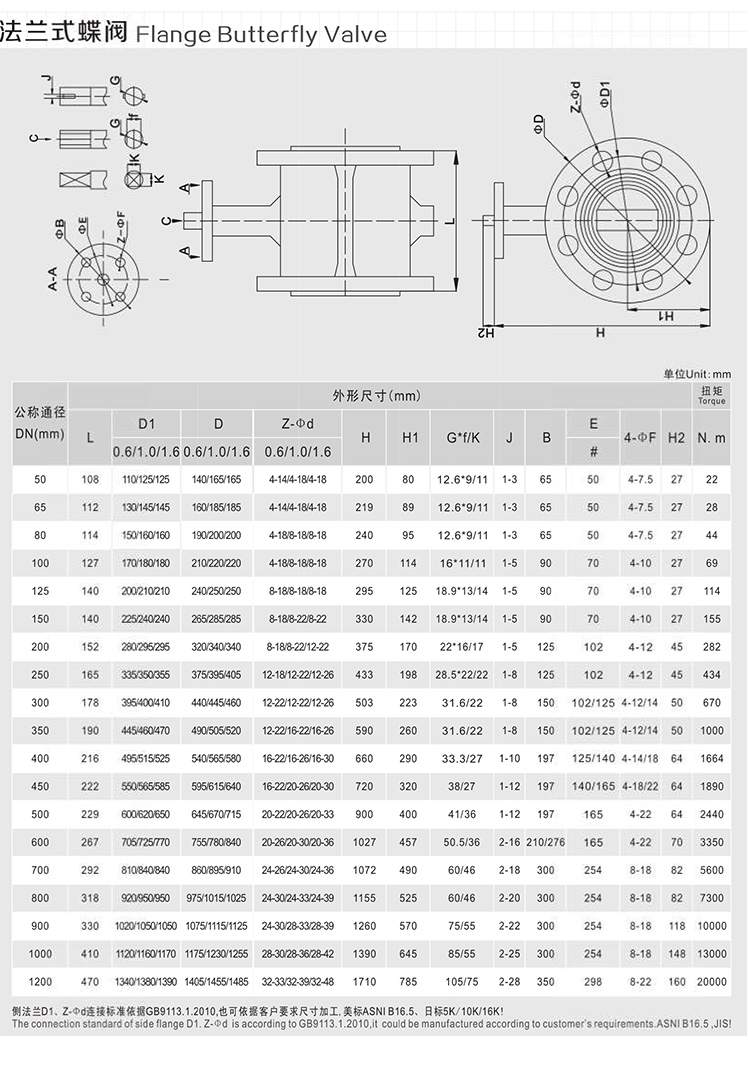 法蘭蝶閥尺寸圖