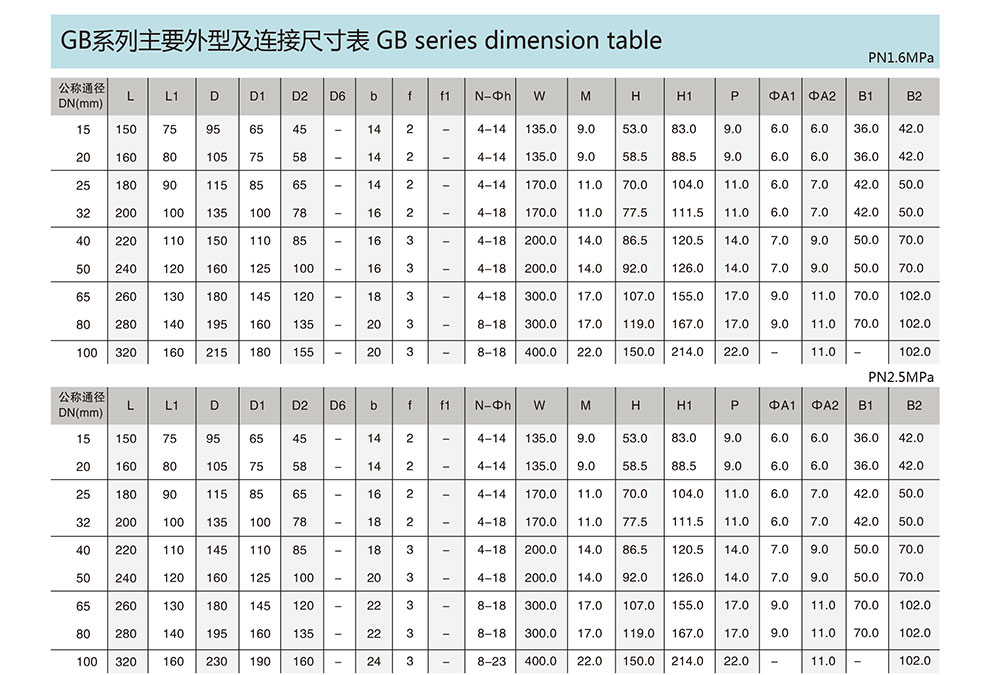 三通高溫球閥/不銹鋼尺寸表