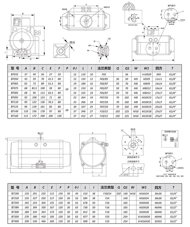 氣動碳鋼球閥