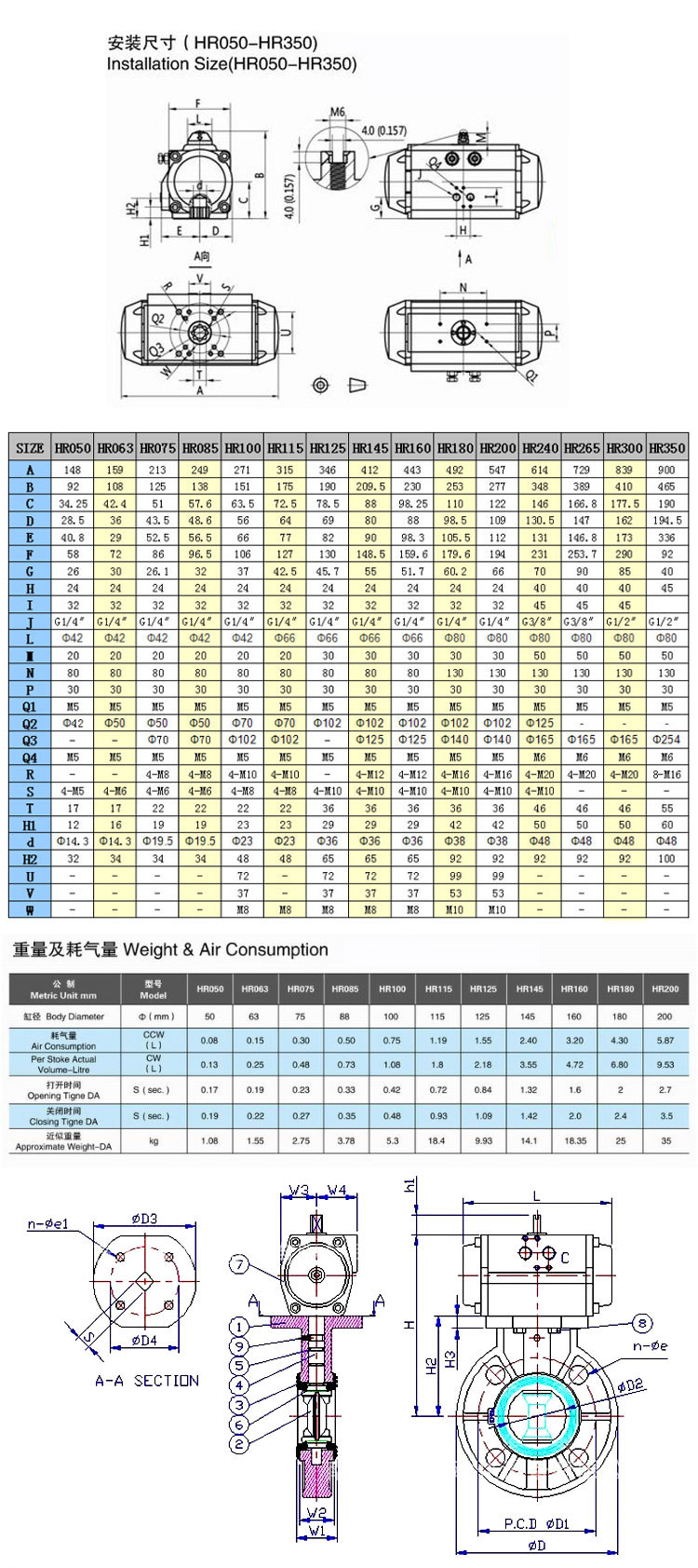 氣動pvc蝶閥尺寸圖